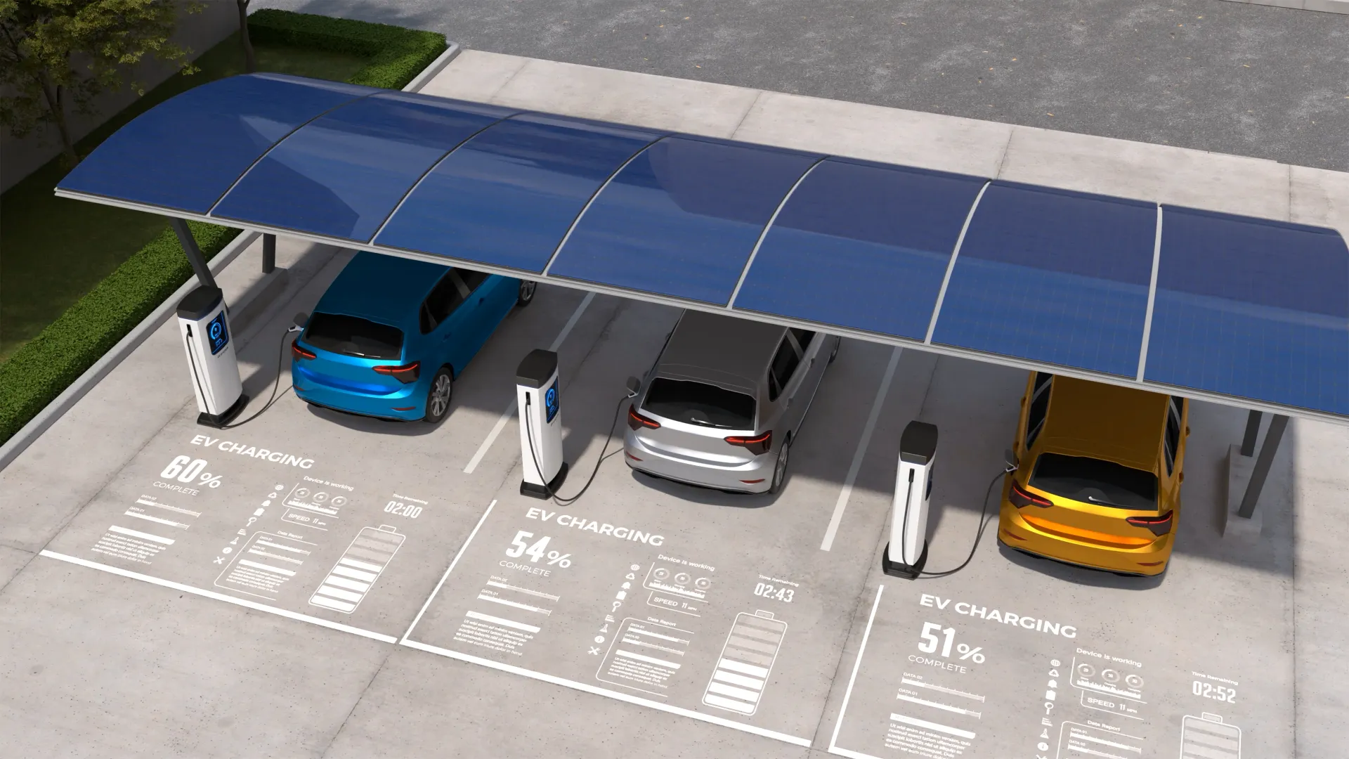 ev chargers management alpha innovations 